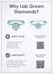 Lab Grown 1 Ct Round Cut E Color VS1 Clarity STONE IGI Certified CVD DIAMOND