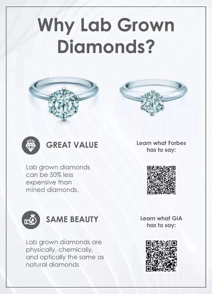 4 CT Lab Grown CVD Diamond E VS1 IGI Certified Stud Her Earrings 14K White Gold