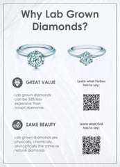 4 CT Lab Grown CVD Diamond E VS1 IGI Certified Stud Her Earrings 14K White Gold