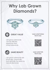 Lab Grown 1.50 Ct Round Cut E Color VVS2 Clarity STONE IGI Certified DIAMOND