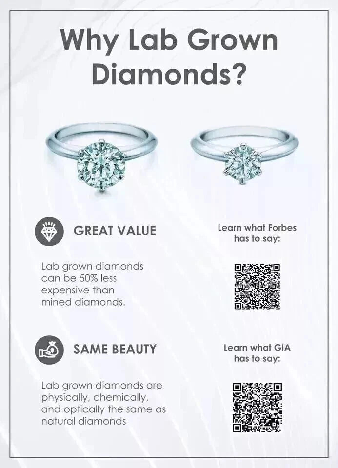 5.00 Carats Lab Grown Eternity Band Diamond D/F VS 14k White Gold