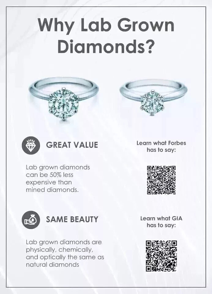 5.00 Cts RADIANT Cut IGI Certified Lab Grown CVD Diamond E Color VS1 Clarity