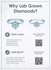 IGI Round 3 Carat Lab Grown/CVD Diamond Solitaire Stud Earrings 14k Gold D VVS