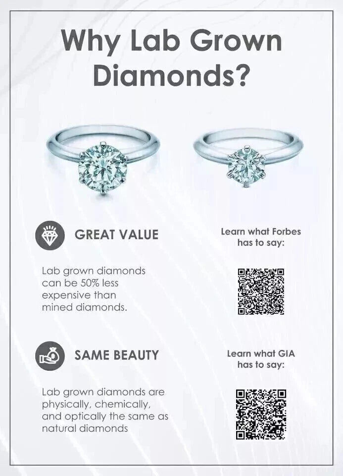 IGI Certified 2 Ct Princess Cut Lab Grown Diamond Solitaire Ring 14k Gold, D VS1