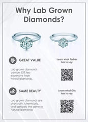 IGI Certified 2 Ct Princess Cut Lab Grown Diamond Solitaire Ring 14k Gold, D VS1